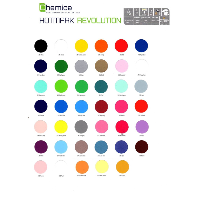 Colorchart Chemica® Hotmark Revolution