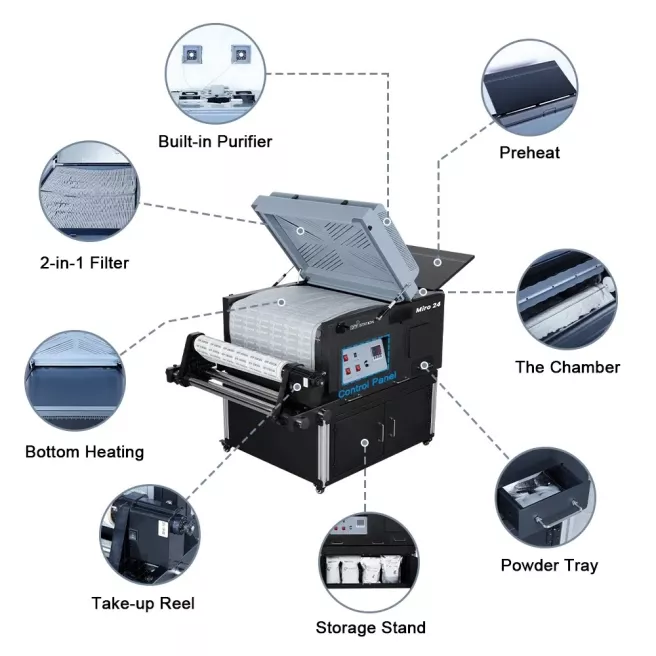 Imprimante DTF 60 cm Prestige XL2 M24 - Solution d'Impression Textile CMJN + Blanc