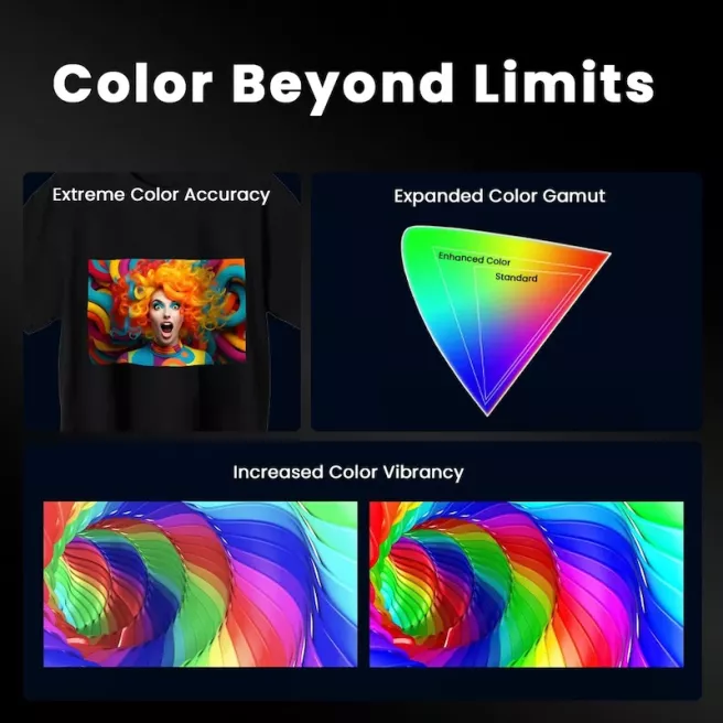 Imprimante DTF 60 cm Prestige XL2 L24R - Solution d'Impression Textile CMJN + Blanc