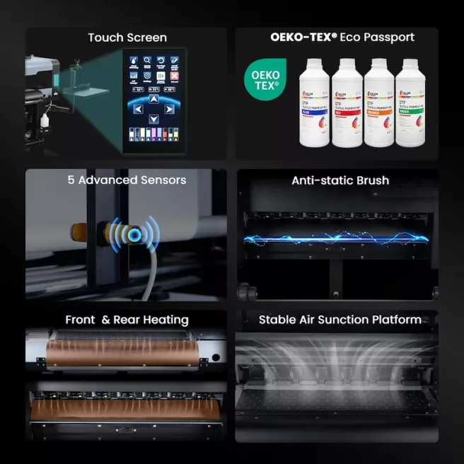Imprimante DTF 60 cm Prestige XL2 L24R - Solution d'Impression Textile CMJN + Blanc