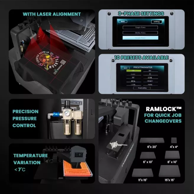 Presse à chaud pneumatique double plateaux 40 x 50 cm - Prisma Dual
