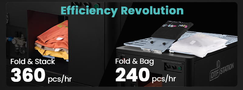 Foldflex 100 efficiency