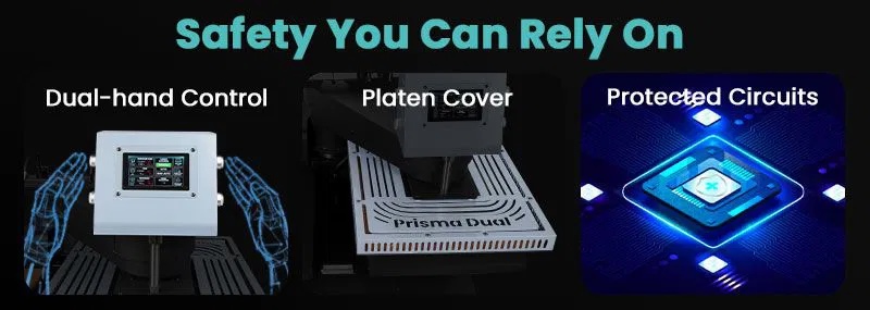 Prisma Dual security